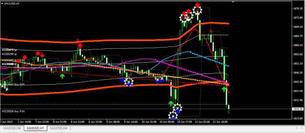 Click to Enlarge

Name: XAUUSD.png
Size: 20 KB