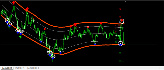 Click to Enlarge

Name: XAUUSD2.png
Size: 16 KB