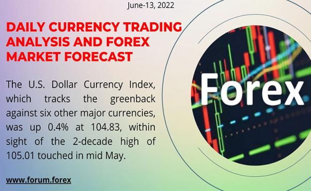 Click to Enlarge

Name: Daily currency trading analysis and forex market forecast (5) copy.jpg
Size: 119 KB