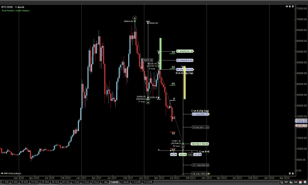 Click to Enlarge

Name: BTC Woche.PNG
Size: 35 KB