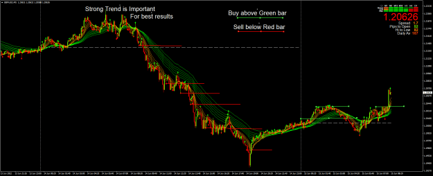 Click to Enlarge

Name: GBPUSDM5a.png
Size: 41 KB
