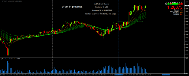 Click to Enlarge

Name: GBPUSDM5b.png
Size: 32 KB