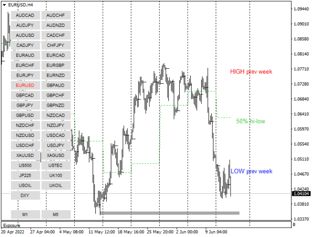 Click to Enlarge

Name: EURUSDH4.png
Size: 12 KB