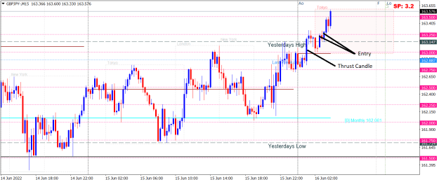 Click to Enlarge

Name: GBPJPY-M15.png
Size: 23 KB