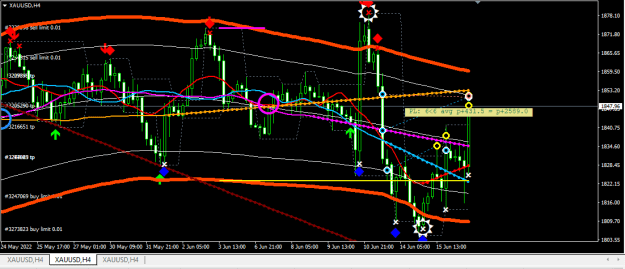 Click to Enlarge

Name: XAUUSD.png
Size: 23 KB