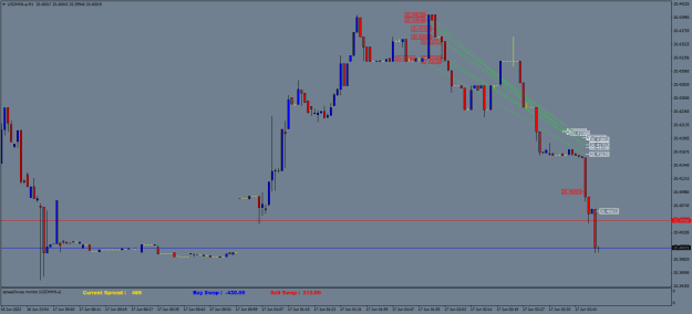 Click to Enlarge

Name: USDMXN.aM1.png
Size: 20 KB