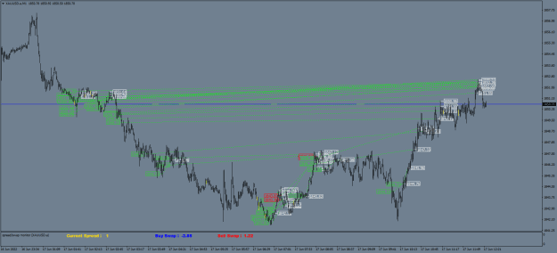 Click to Enlarge

Name: XAUUSD.aM1.png
Size: 30 KB