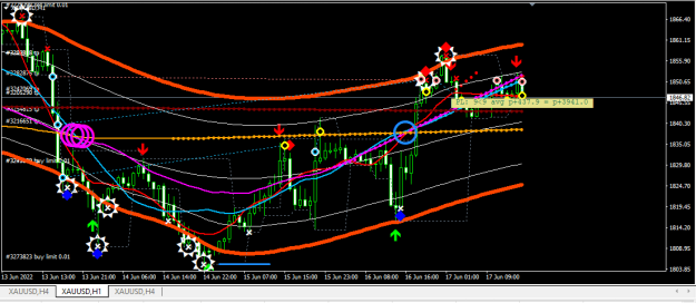 Click to Enlarge

Name: XAUUSD.png
Size: 26 KB