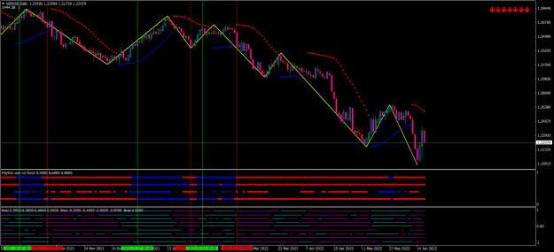 Click to Enlarge

Name: gbpusd-d1-oanda-division1.png
Size: 27 KB