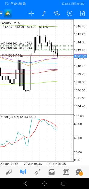 Click to Enlarge

Name: Screenshot_20220620_080234_net.metaquotes.metatrader4.jpg
Size: 553 KB
