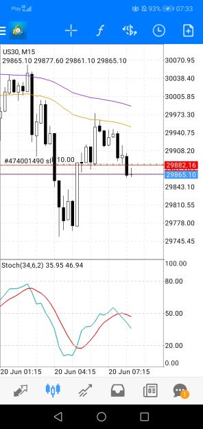 Click to Enlarge

Name: Screenshot_20220620_073356_net.metaquotes.metatrader4.jpg
Size: 497 KB