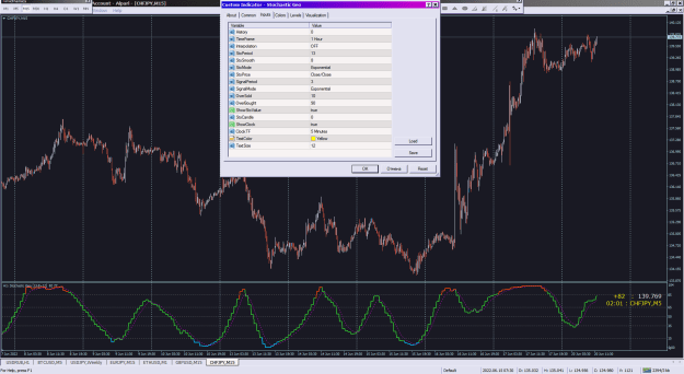 Click to Enlarge

Name: Stochastic Geo_20-06-2022.png
Size: 53 KB