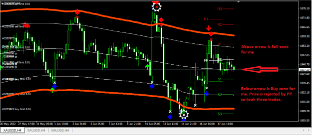 Click to Enlarge

Name: XAUUSD1.png
Size: 19 KB
