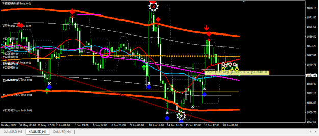 Click to Enlarge

Name: XAUUSD.png
Size: 23 KB