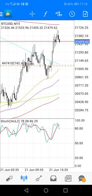 Click to Enlarge

Name: Screenshot_20220621_171844_net.metaquotes.metatrader4.jpg
Size: 563 KB