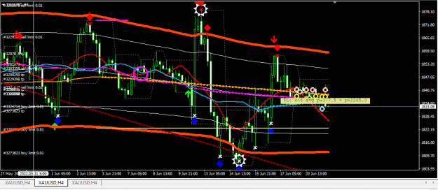 Click to Enlarge

Name: XAUUSD.png
Size: 23 KB