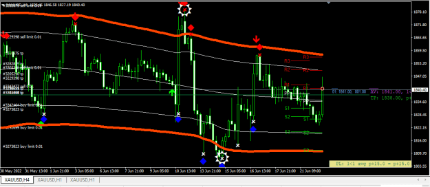 Click to Enlarge

Name: XAUUSD1.png
Size: 18 KB