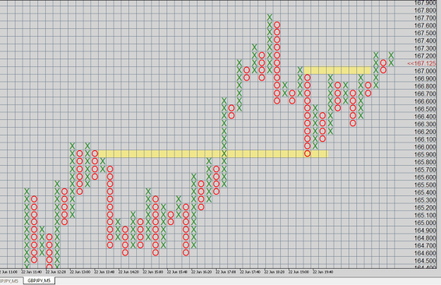 Click to Enlarge

Name: gbpjpy-m5 (2022-06-22)(3).png
Size: 16 KB
