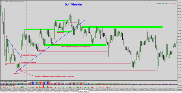 Click to Enlarge

Name: gbpjpy-wk (2022-06-22).png
Size: 31 KB