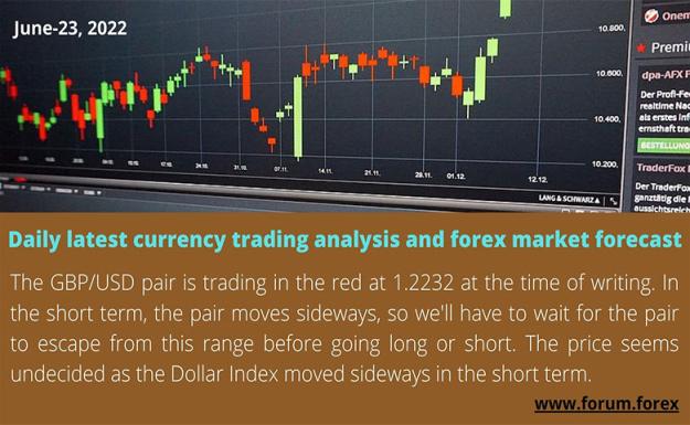 Click to Enlarge

Name: Daily latest currency trading analysis and forex market forecast (2) copy.jpg
Size: 127 KB
