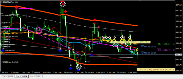 Click to Enlarge

Name: XAUUSD.png
Size: 26 KB