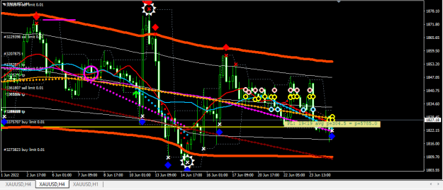 Click to Enlarge

Name: XAUUSD.png
Size: 24 KB