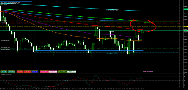 Click to Enlarge

Name: XAUUSD+M15.png
Size: 30 KB
