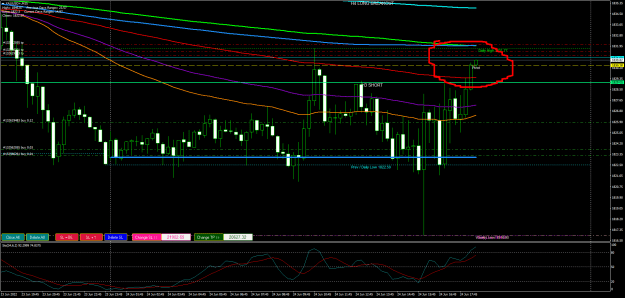 Click to Enlarge

Name: XAUUSD+M15.png rtzui.png
Size: 31 KB