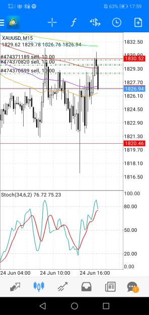 Click to Enlarge

Name: Screenshot_20220624_175902_net.metaquotes.metatrader4.jpg
Size: 609 KB