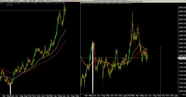 Click to Enlarge

Name: 6 gold 1.jpg
Size: 290 KB
