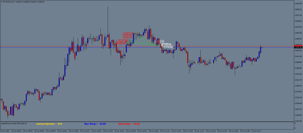 Click to Enlarge

Name: BTCUSD.aM1.png
Size: 18 KB