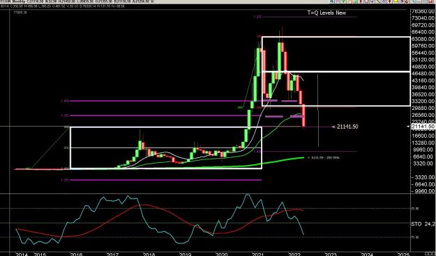 Click to Enlarge

Name: 6 gbp weekly.jpg
Size: 295 KB