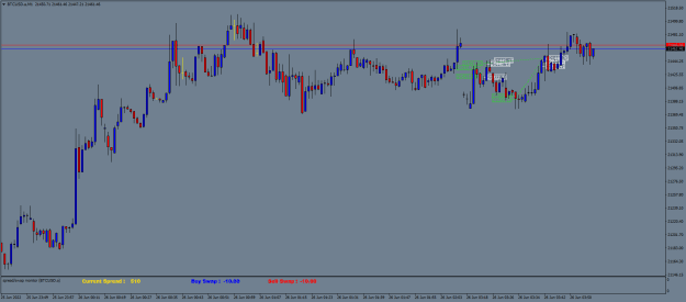 Click to Enlarge

Name: BTCUSD.aM1.png
Size: 18 KB