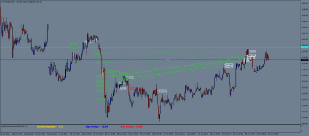 Click to Enlarge

Name: ETHUSD.aM1.png
Size: 26 KB
