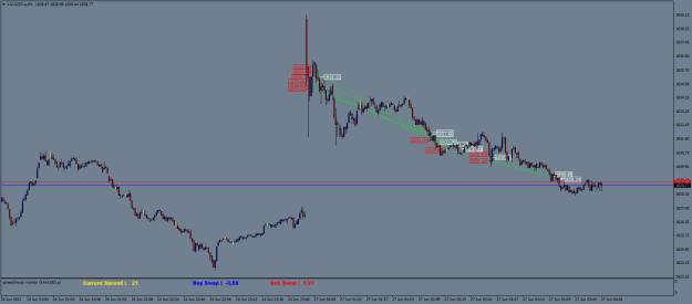 Click to Enlarge

Name: XAUUSD.aM1.png
Size: 21 KB