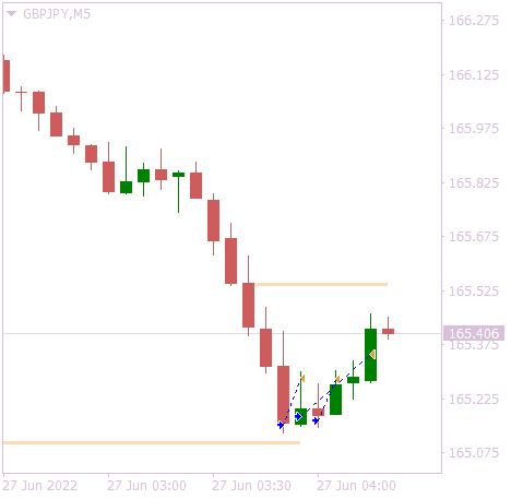 Click to Enlarge

Name: GBPJPYM5 scalping.png
Size: 4 KB