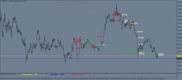 Click to Enlarge

Name: USDMXN.aM1.png
Size: 26 KB