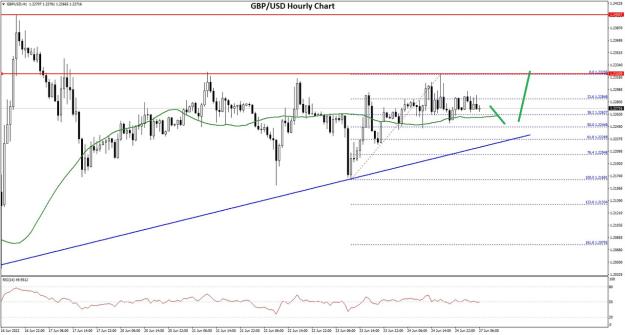 Click to Enlarge

Name: gbpusd.jpg
Size: 142 KB