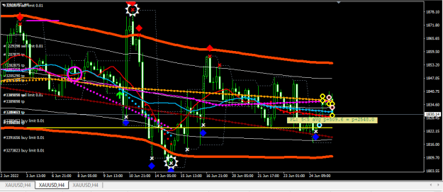 Click to Enlarge

Name: XAUUSD.png
Size: 24 KB