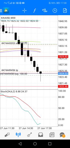 Click to Enlarge

Name: Screenshot_20220627_170856_net.metaquotes.metatrader4.jpg
Size: 537 KB
