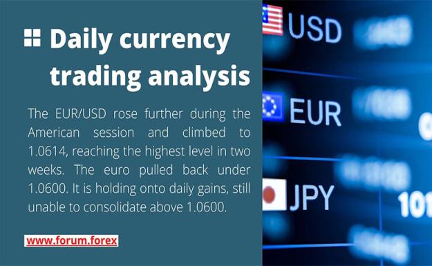 Click to Enlarge

Name: Daily currency trading analysis copy.jpg
Size: 101 KB