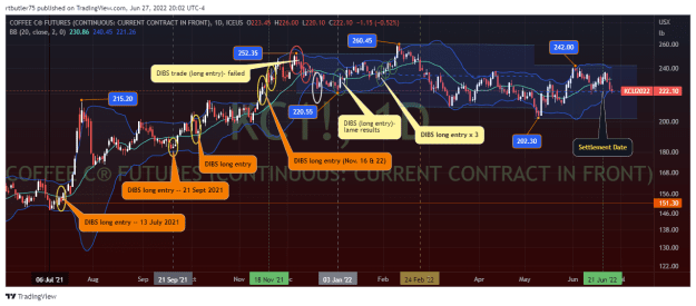 Click to Enlarge

Name: KC1!_2022-06-27_20-02-48.png
Size: 69 KB