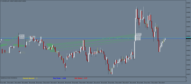 Click to Enlarge

Name: AUDUSD.aM1.png
Size: 19 KB