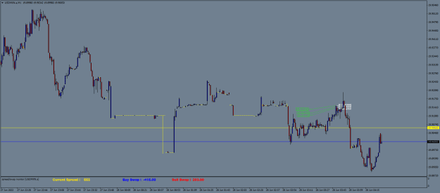 Click to Enlarge

Name: USDMXN.aM1.png
Size: 17 KB