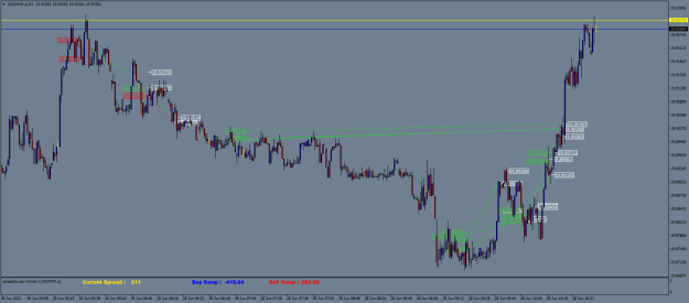 Click to Enlarge

Name: USDMXN.aM1.png
Size: 27 KB