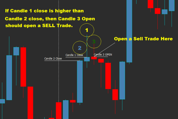 Click to Enlarge

Name: Bearish trade.PNG
Size: 8 KB