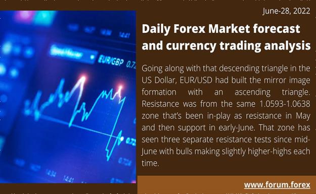 Click to Enlarge

Name: Daily Forex Market forecast and currency trading analysis copy.jpg
Size: 114 KB
