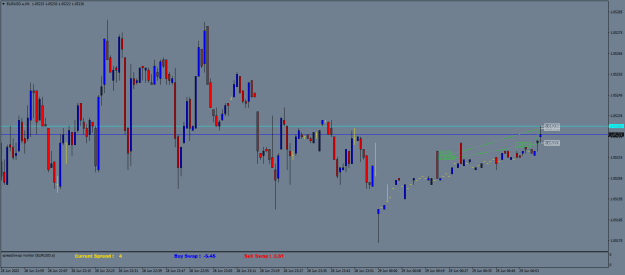 Click to Enlarge

Name: EURUSD.aM1.png
Size: 16 KB