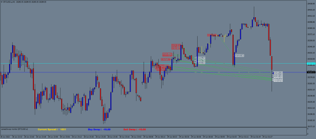 Click to Enlarge

Name: BTCUSD.aM1.png
Size: 22 KB