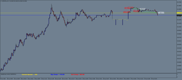 Click to Enlarge

Name: USDMXN.aM1.png
Size: 18 KB